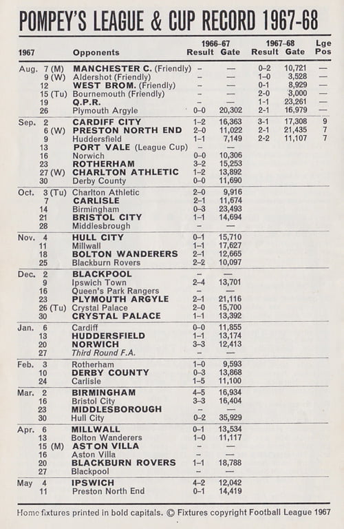 Portsmouth v Port Vale matchday programme, 1967