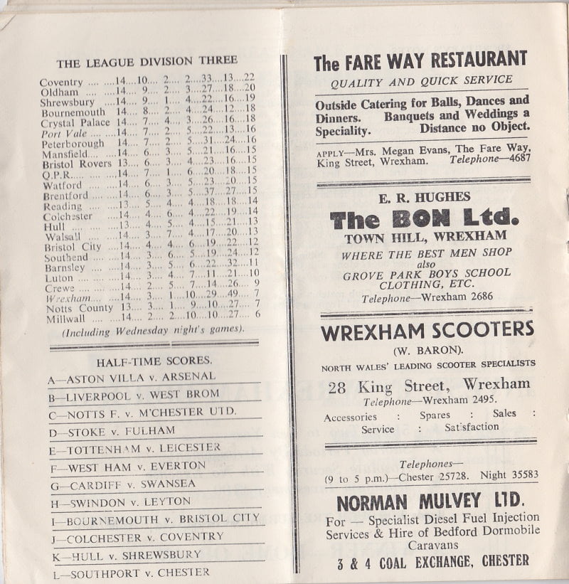 Wrexham vs Port Vale programme 1963 #6